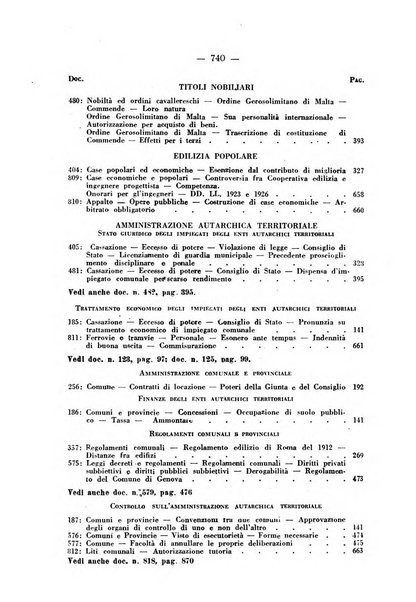 Rivista di diritto pubblico e della pubblica amministrazione in Italia. La giustizia amministrativa raccolta completa di giurisprudenza amministrativa esposta sistematicamente