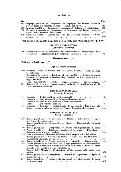 Rivista di diritto pubblico e della pubblica amministrazione in Italia. La giustizia amministrativa raccolta completa di giurisprudenza amministrativa esposta sistematicamente