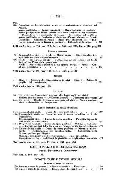 Rivista di diritto pubblico e della pubblica amministrazione in Italia. La giustizia amministrativa raccolta completa di giurisprudenza amministrativa esposta sistematicamente