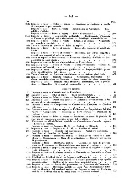 Rivista di diritto pubblico e della pubblica amministrazione in Italia. La giustizia amministrativa raccolta completa di giurisprudenza amministrativa esposta sistematicamente