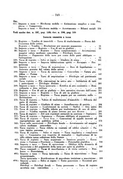 Rivista di diritto pubblico e della pubblica amministrazione in Italia. La giustizia amministrativa raccolta completa di giurisprudenza amministrativa esposta sistematicamente