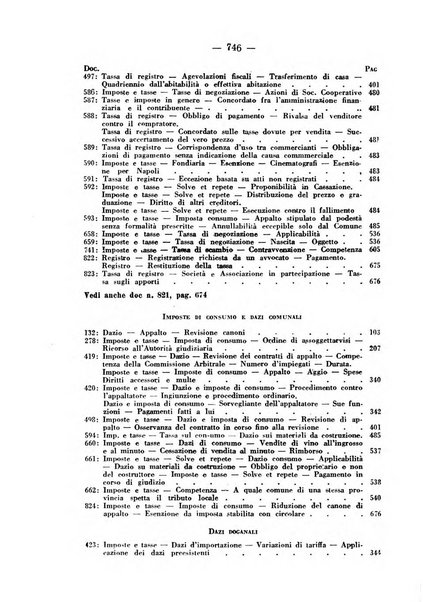 Rivista di diritto pubblico e della pubblica amministrazione in Italia. La giustizia amministrativa raccolta completa di giurisprudenza amministrativa esposta sistematicamente