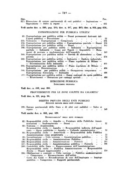 Rivista di diritto pubblico e della pubblica amministrazione in Italia. La giustizia amministrativa raccolta completa di giurisprudenza amministrativa esposta sistematicamente