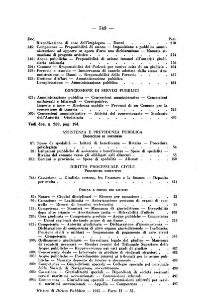 Rivista di diritto pubblico e della pubblica amministrazione in Italia. La giustizia amministrativa raccolta completa di giurisprudenza amministrativa esposta sistematicamente