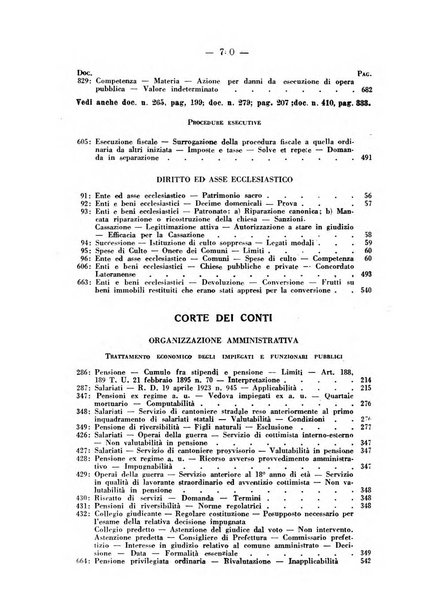 Rivista di diritto pubblico e della pubblica amministrazione in Italia. La giustizia amministrativa raccolta completa di giurisprudenza amministrativa esposta sistematicamente