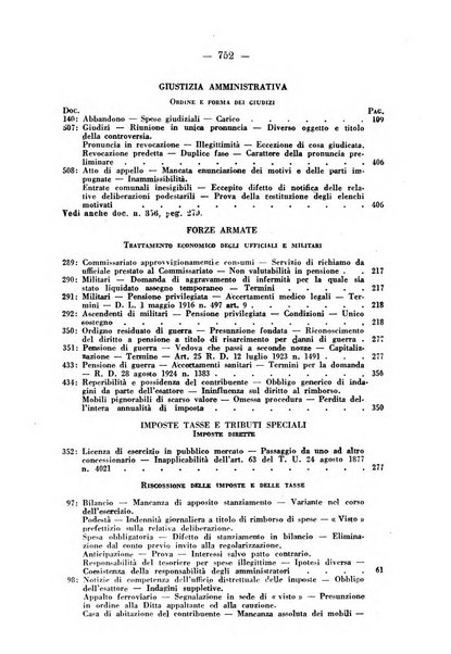 Rivista di diritto pubblico e della pubblica amministrazione in Italia. La giustizia amministrativa raccolta completa di giurisprudenza amministrativa esposta sistematicamente