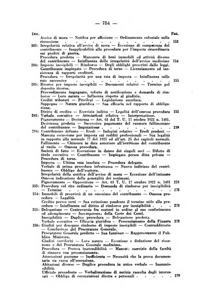 Rivista di diritto pubblico e della pubblica amministrazione in Italia. La giustizia amministrativa raccolta completa di giurisprudenza amministrativa esposta sistematicamente