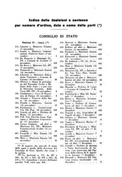 Rivista di diritto pubblico e della pubblica amministrazione in Italia. La giustizia amministrativa raccolta completa di giurisprudenza amministrativa esposta sistematicamente