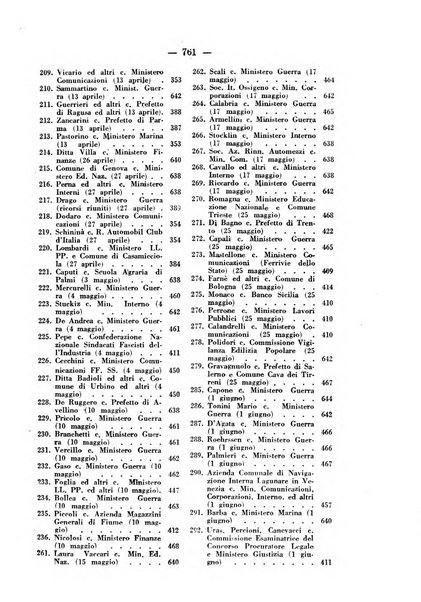 Rivista di diritto pubblico e della pubblica amministrazione in Italia. La giustizia amministrativa raccolta completa di giurisprudenza amministrativa esposta sistematicamente