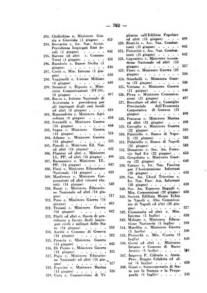 Rivista di diritto pubblico e della pubblica amministrazione in Italia. La giustizia amministrativa raccolta completa di giurisprudenza amministrativa esposta sistematicamente