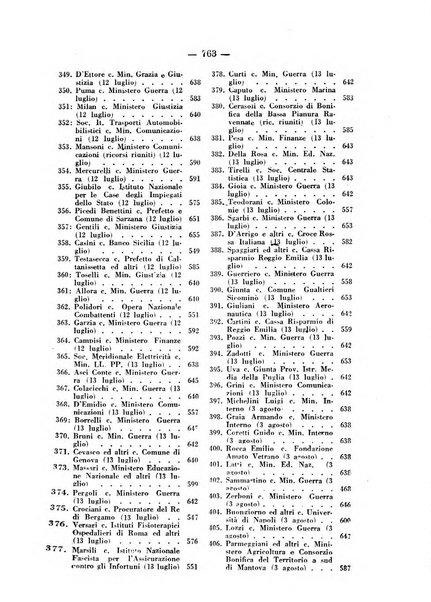 Rivista di diritto pubblico e della pubblica amministrazione in Italia. La giustizia amministrativa raccolta completa di giurisprudenza amministrativa esposta sistematicamente