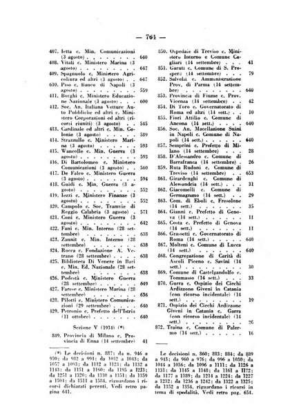 Rivista di diritto pubblico e della pubblica amministrazione in Italia. La giustizia amministrativa raccolta completa di giurisprudenza amministrativa esposta sistematicamente