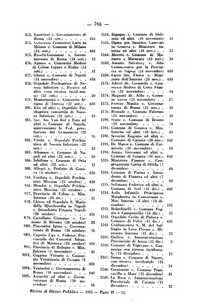 Rivista di diritto pubblico e della pubblica amministrazione in Italia. La giustizia amministrativa raccolta completa di giurisprudenza amministrativa esposta sistematicamente