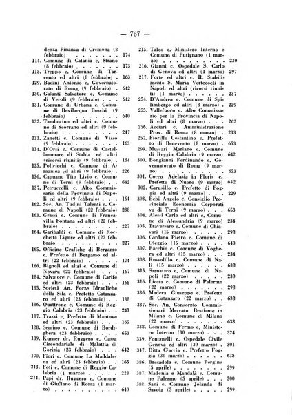 Rivista di diritto pubblico e della pubblica amministrazione in Italia. La giustizia amministrativa raccolta completa di giurisprudenza amministrativa esposta sistematicamente