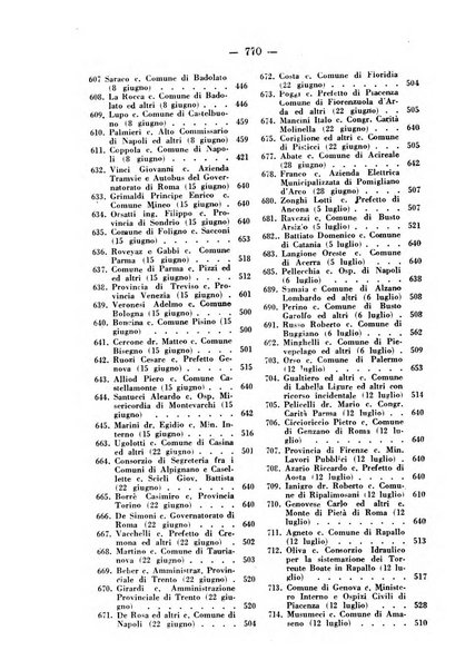 Rivista di diritto pubblico e della pubblica amministrazione in Italia. La giustizia amministrativa raccolta completa di giurisprudenza amministrativa esposta sistematicamente