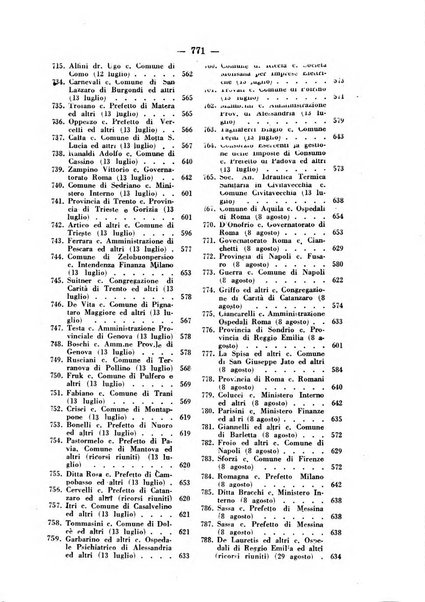 Rivista di diritto pubblico e della pubblica amministrazione in Italia. La giustizia amministrativa raccolta completa di giurisprudenza amministrativa esposta sistematicamente