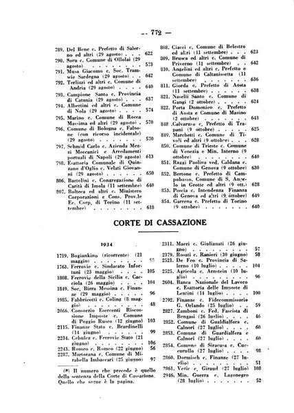 Rivista di diritto pubblico e della pubblica amministrazione in Italia. La giustizia amministrativa raccolta completa di giurisprudenza amministrativa esposta sistematicamente