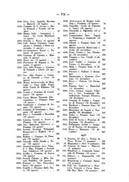 Rivista di diritto pubblico e della pubblica amministrazione in Italia. La giustizia amministrativa raccolta completa di giurisprudenza amministrativa esposta sistematicamente