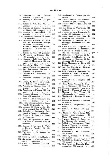 Rivista di diritto pubblico e della pubblica amministrazione in Italia. La giustizia amministrativa raccolta completa di giurisprudenza amministrativa esposta sistematicamente