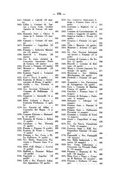 Rivista di diritto pubblico e della pubblica amministrazione in Italia. La giustizia amministrativa raccolta completa di giurisprudenza amministrativa esposta sistematicamente