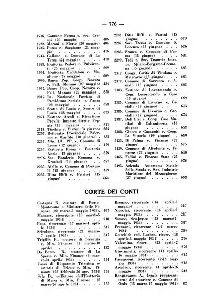 Rivista di diritto pubblico e della pubblica amministrazione in Italia. La giustizia amministrativa raccolta completa di giurisprudenza amministrativa esposta sistematicamente