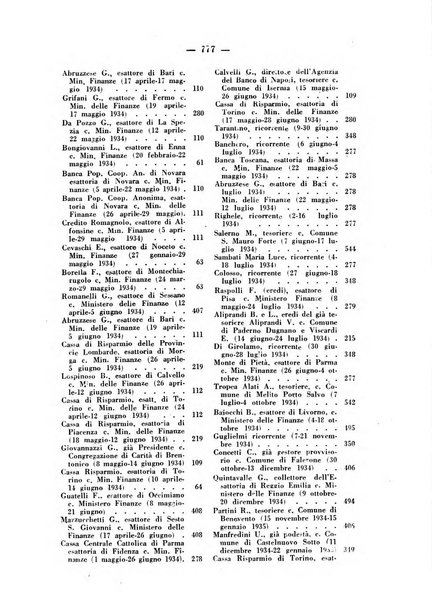 Rivista di diritto pubblico e della pubblica amministrazione in Italia. La giustizia amministrativa raccolta completa di giurisprudenza amministrativa esposta sistematicamente