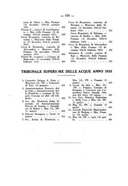 Rivista di diritto pubblico e della pubblica amministrazione in Italia. La giustizia amministrativa raccolta completa di giurisprudenza amministrativa esposta sistematicamente