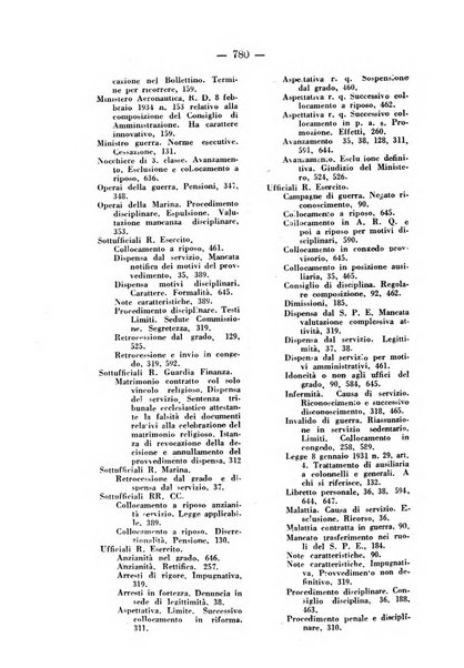 Rivista di diritto pubblico e della pubblica amministrazione in Italia. La giustizia amministrativa raccolta completa di giurisprudenza amministrativa esposta sistematicamente