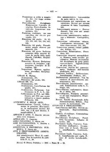 Rivista di diritto pubblico e della pubblica amministrazione in Italia. La giustizia amministrativa raccolta completa di giurisprudenza amministrativa esposta sistematicamente