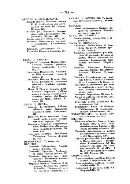 Rivista di diritto pubblico e della pubblica amministrazione in Italia. La giustizia amministrativa raccolta completa di giurisprudenza amministrativa esposta sistematicamente