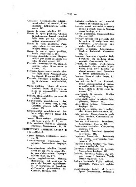 Rivista di diritto pubblico e della pubblica amministrazione in Italia. La giustizia amministrativa raccolta completa di giurisprudenza amministrativa esposta sistematicamente