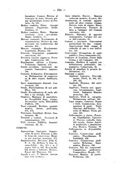 Rivista di diritto pubblico e della pubblica amministrazione in Italia. La giustizia amministrativa raccolta completa di giurisprudenza amministrativa esposta sistematicamente