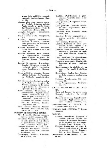 Rivista di diritto pubblico e della pubblica amministrazione in Italia. La giustizia amministrativa raccolta completa di giurisprudenza amministrativa esposta sistematicamente