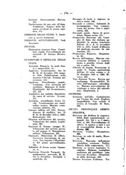 Rivista di diritto pubblico e della pubblica amministrazione in Italia. La giustizia amministrativa raccolta completa di giurisprudenza amministrativa esposta sistematicamente