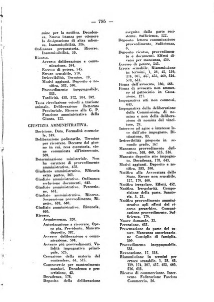 Rivista di diritto pubblico e della pubblica amministrazione in Italia. La giustizia amministrativa raccolta completa di giurisprudenza amministrativa esposta sistematicamente