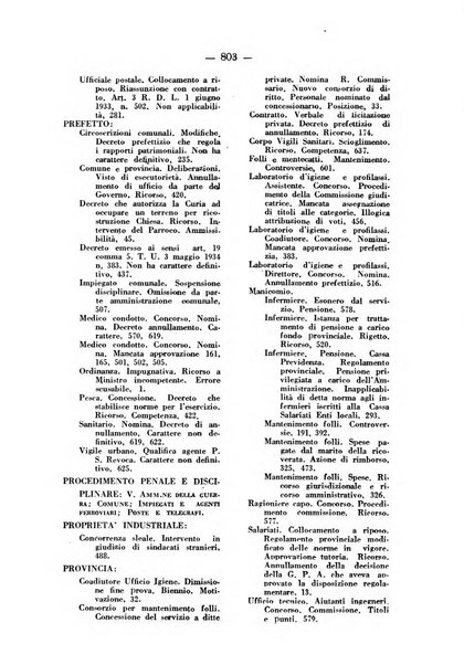 Rivista di diritto pubblico e della pubblica amministrazione in Italia. La giustizia amministrativa raccolta completa di giurisprudenza amministrativa esposta sistematicamente