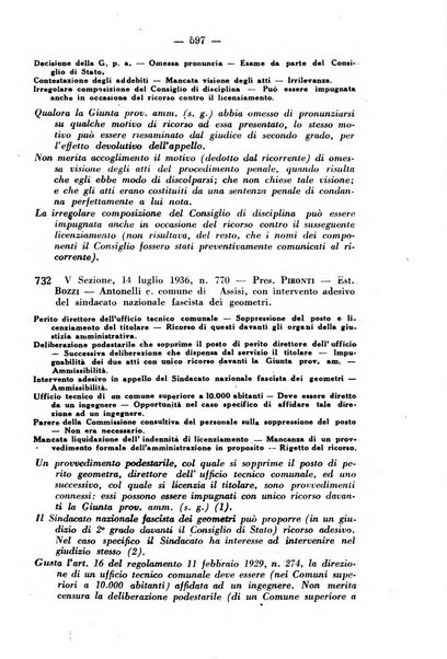 Rivista di diritto pubblico e della pubblica amministrazione in Italia. La giustizia amministrativa raccolta completa di giurisprudenza amministrativa esposta sistematicamente