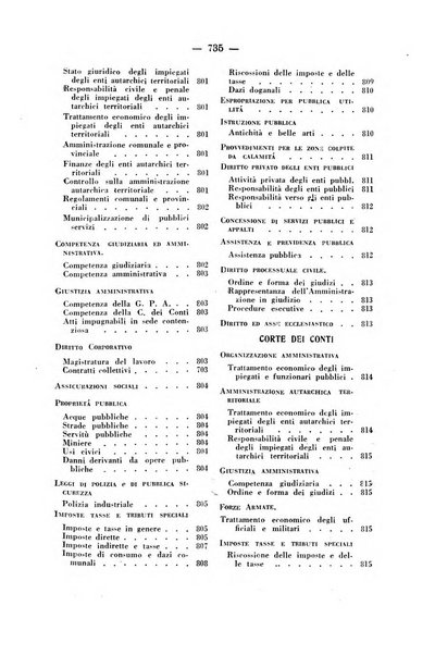 Rivista di diritto pubblico e della pubblica amministrazione in Italia. La giustizia amministrativa raccolta completa di giurisprudenza amministrativa esposta sistematicamente