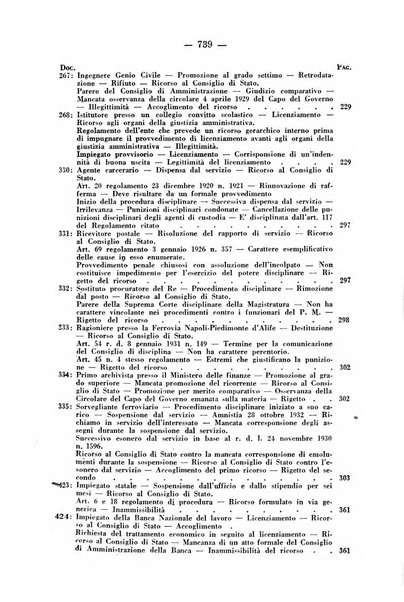 Rivista di diritto pubblico e della pubblica amministrazione in Italia. La giustizia amministrativa raccolta completa di giurisprudenza amministrativa esposta sistematicamente