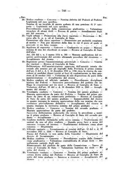 Rivista di diritto pubblico e della pubblica amministrazione in Italia. La giustizia amministrativa raccolta completa di giurisprudenza amministrativa esposta sistematicamente