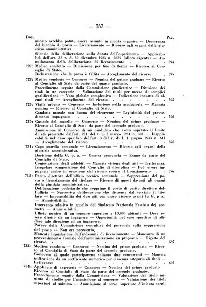 Rivista di diritto pubblico e della pubblica amministrazione in Italia. La giustizia amministrativa raccolta completa di giurisprudenza amministrativa esposta sistematicamente