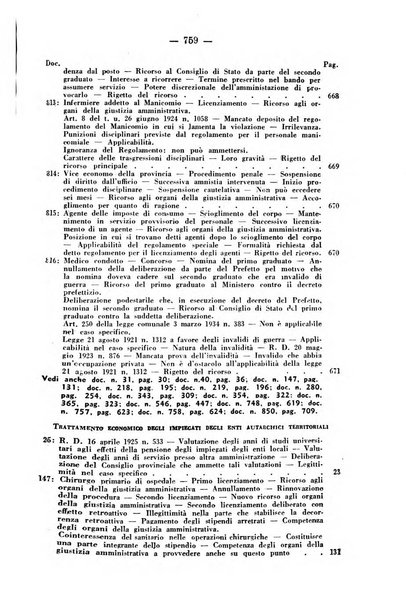 Rivista di diritto pubblico e della pubblica amministrazione in Italia. La giustizia amministrativa raccolta completa di giurisprudenza amministrativa esposta sistematicamente