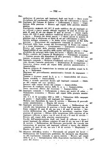 Rivista di diritto pubblico e della pubblica amministrazione in Italia. La giustizia amministrativa raccolta completa di giurisprudenza amministrativa esposta sistematicamente