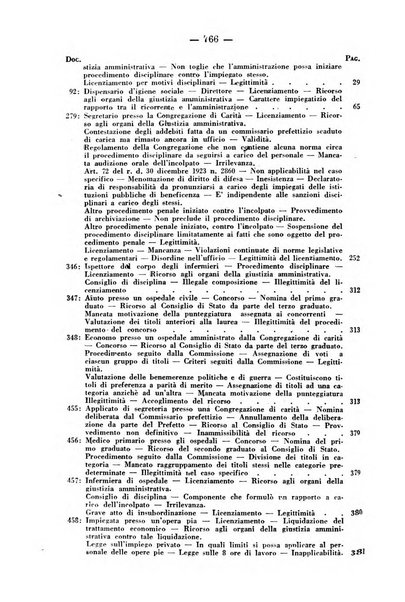 Rivista di diritto pubblico e della pubblica amministrazione in Italia. La giustizia amministrativa raccolta completa di giurisprudenza amministrativa esposta sistematicamente