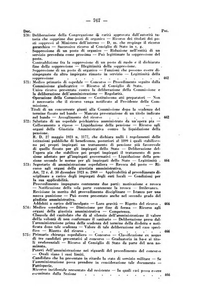 Rivista di diritto pubblico e della pubblica amministrazione in Italia. La giustizia amministrativa raccolta completa di giurisprudenza amministrativa esposta sistematicamente