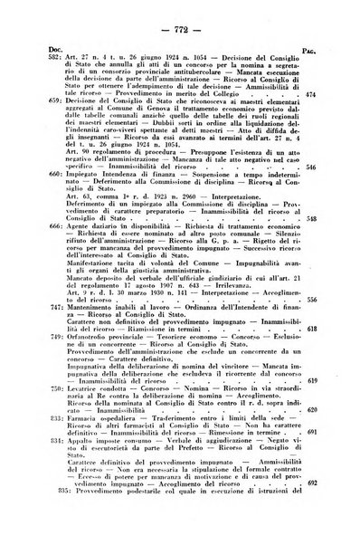 Rivista di diritto pubblico e della pubblica amministrazione in Italia. La giustizia amministrativa raccolta completa di giurisprudenza amministrativa esposta sistematicamente