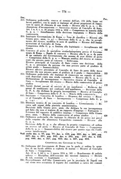 Rivista di diritto pubblico e della pubblica amministrazione in Italia. La giustizia amministrativa raccolta completa di giurisprudenza amministrativa esposta sistematicamente