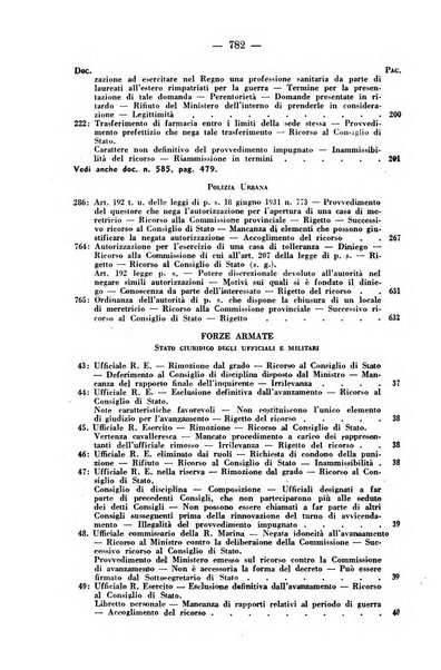 Rivista di diritto pubblico e della pubblica amministrazione in Italia. La giustizia amministrativa raccolta completa di giurisprudenza amministrativa esposta sistematicamente