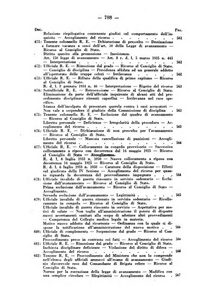 Rivista di diritto pubblico e della pubblica amministrazione in Italia. La giustizia amministrativa raccolta completa di giurisprudenza amministrativa esposta sistematicamente