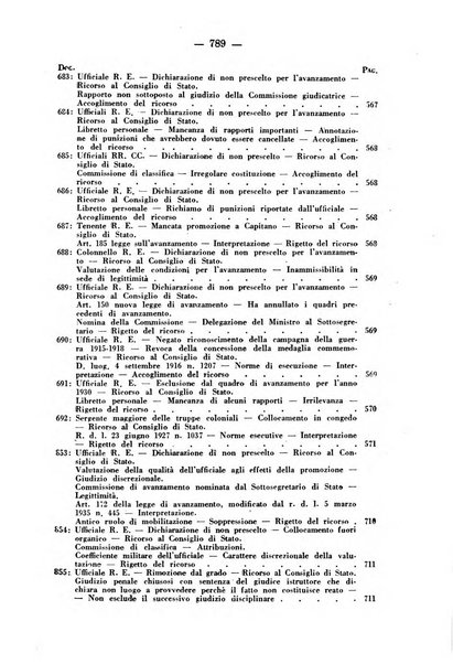 Rivista di diritto pubblico e della pubblica amministrazione in Italia. La giustizia amministrativa raccolta completa di giurisprudenza amministrativa esposta sistematicamente